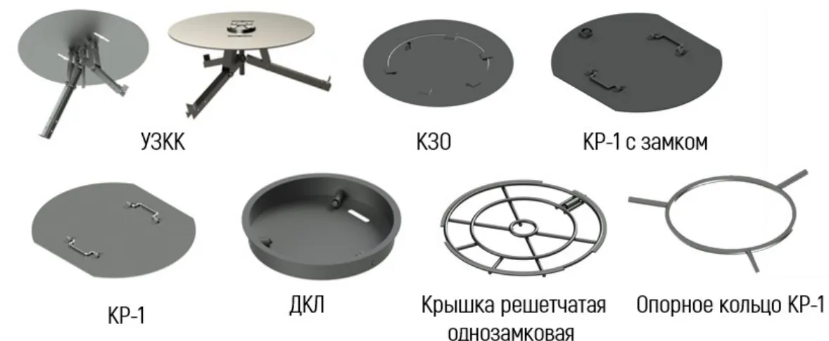 Внутренние крышки