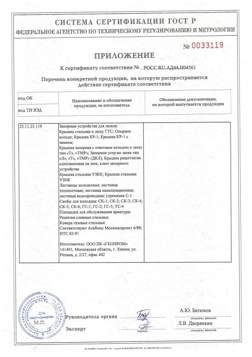 Приложение к сертификату соответствия